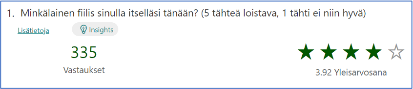 Fiilismittarin kysely, jossa oma fiilis kerrotaan tähtien määrällä.